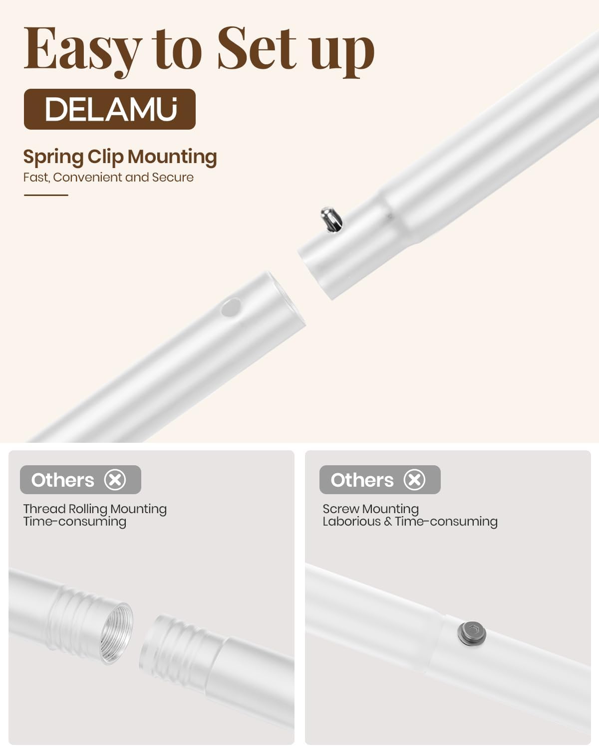 Delamu Double Rods Clothing Rack for Hanging Clothes, Portable Wardrobe Closet Rack, Metal Garment Rack with Rolling Wheels, White