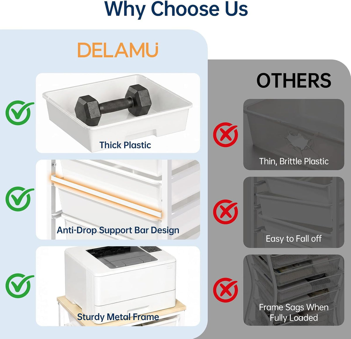 Delamu Rolling Storage Cart with 6/8 Drawers, Utility Craft Storage Cart | Storage Drawers Cart with Wooden Tabletop and Lockable Casters for Classroom Office Dorm Craft Art Supplie