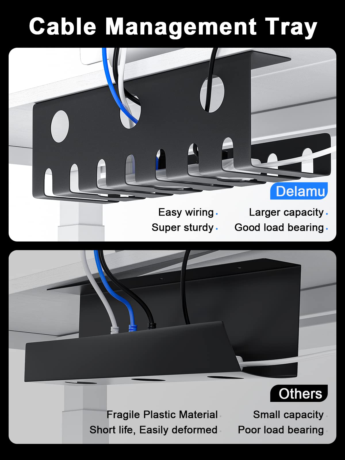 Delamu 2 pack Metal Cable Management