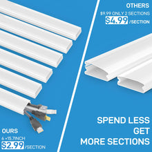 Load image into Gallery viewer, 94.5&quot; Paintable Cable Raceway for TV Computer Cords, Holds 3-4 Cables, 6 Pack, Stocky
